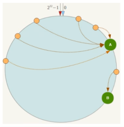 image-20231127234756133