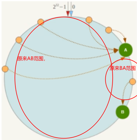 image-20231128225506587